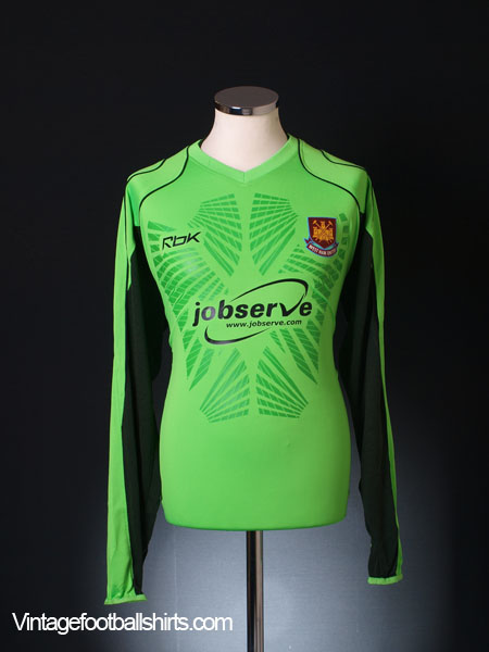 west ham goalkeeper kit